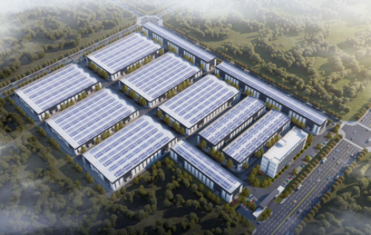 工業園區開發産業
