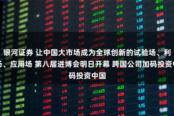 银河证券 让中国大市场成为全球创新的试验场、利润场、应用场 第八届进博会明日开幕 跨国公司加码投资中国