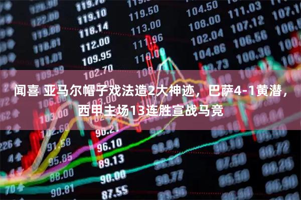 闻喜 亚马尔帽子戏法造2大神迹，巴萨4-1黄潜，西甲主场13连胜宣战马竞